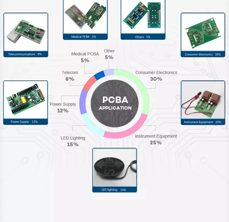 FPC/Fpca/Flex PCB Manufacturer; Fpca Assembly for Camera Module 04