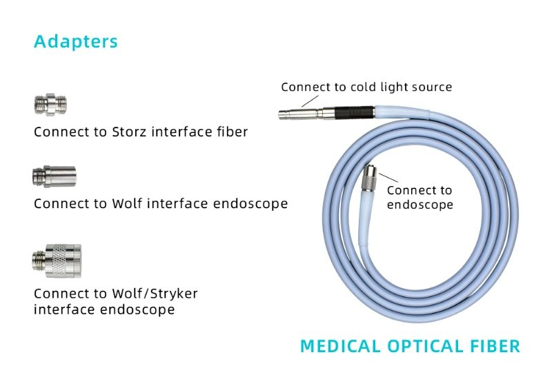 120W Endoscopy LED Light Source to Meical Endoscope Camera Laparosocpe