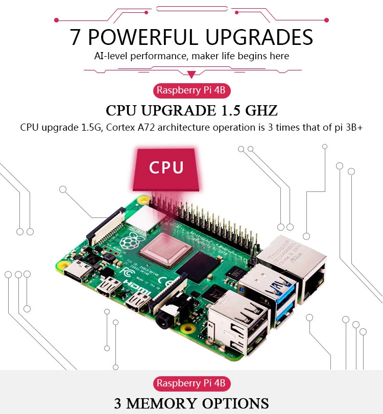 4GB E14 Version Raspberry Pi 4 Model 4b Bcm2711 Quad-Core Cortex-A72 1.5GHz with Dual Band WiFi Bluetooth